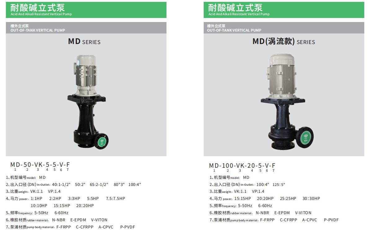 廢氣塔用什么泵？