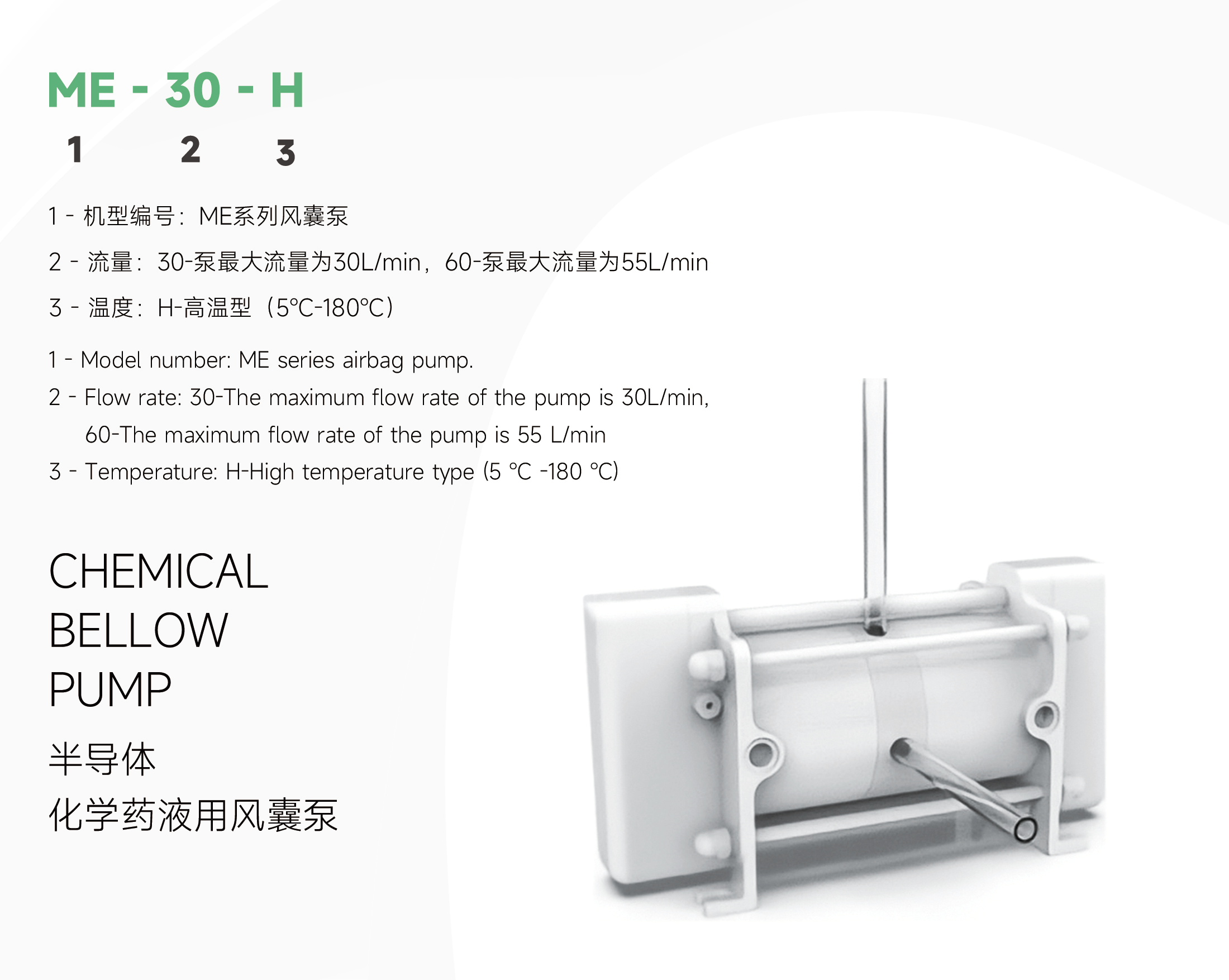 風囊泵反面(2).png