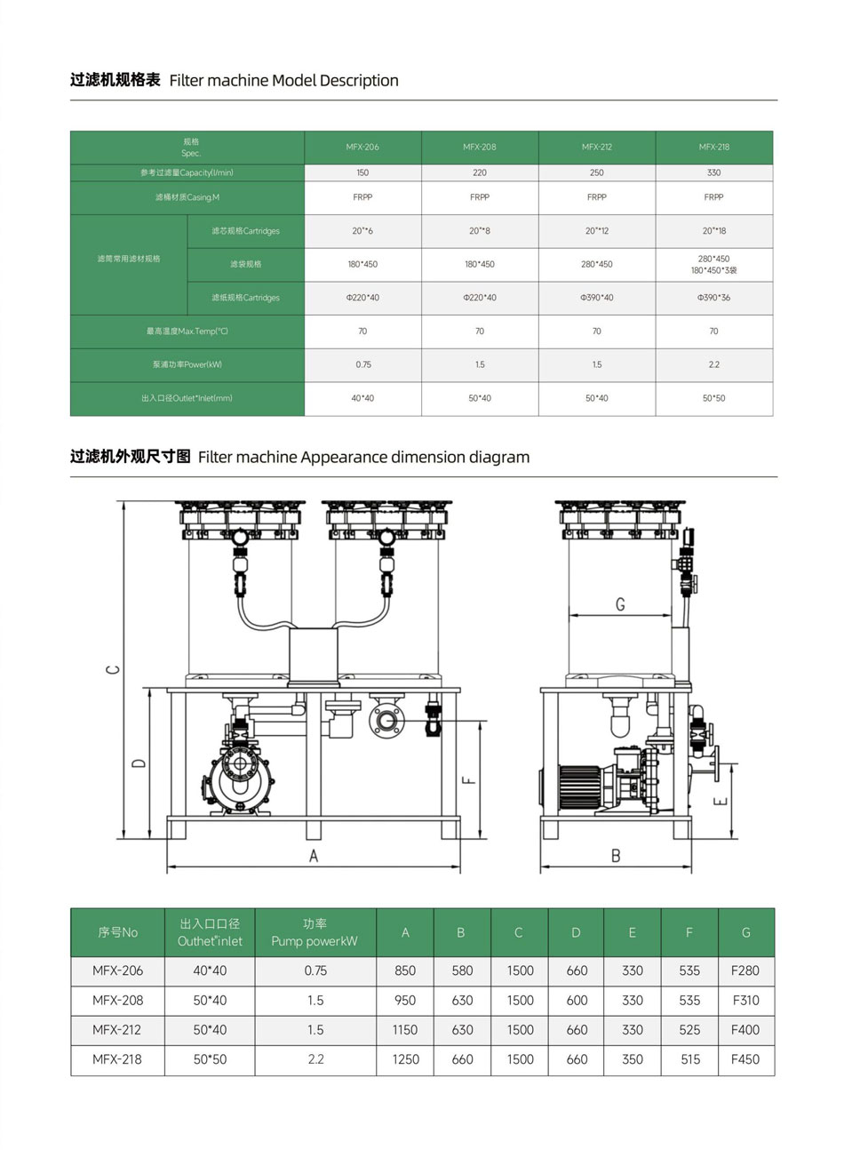 雙桶過濾機_02.jpg