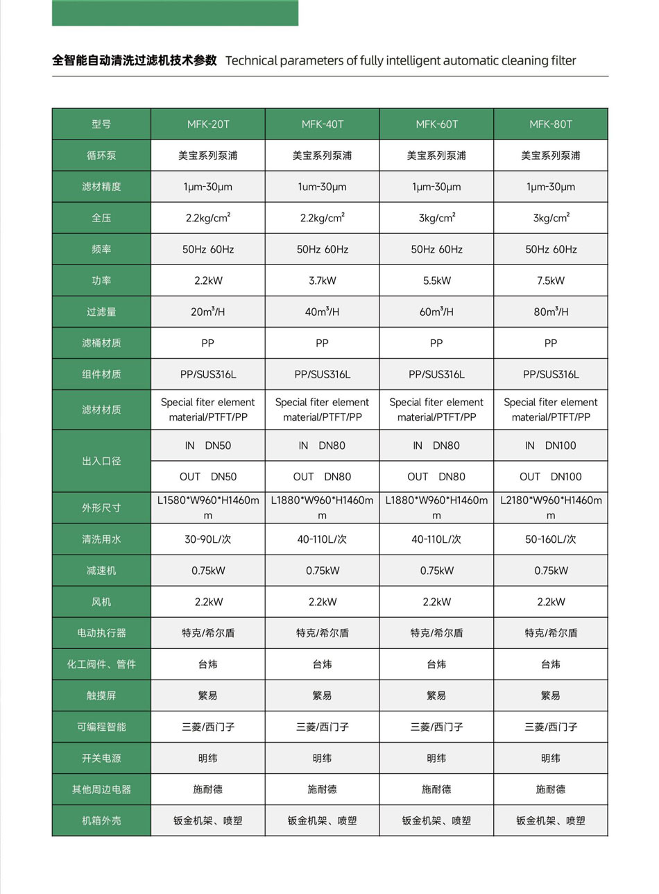 智能電鍍自動(dòng)清洗過濾機(jī)_04.jpg